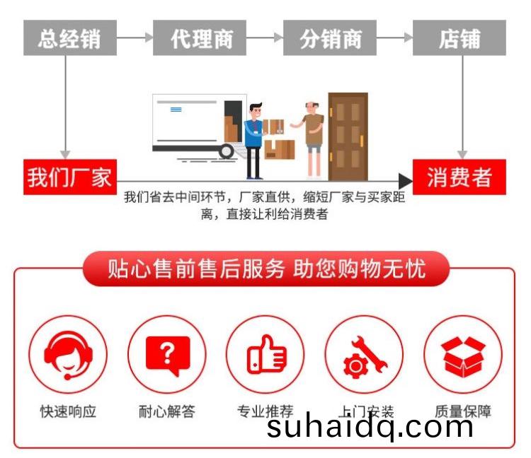 60米風(feng)送式噴(pen)霧機(ji)