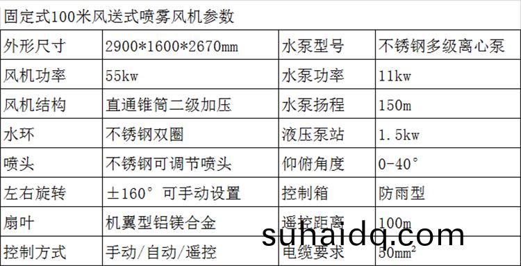 100米(mi)霧礮(pao)機(ji)